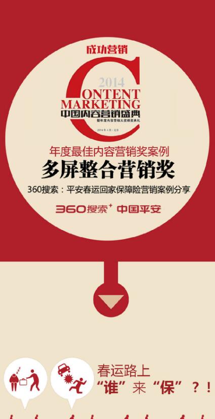 360搜索广告：平安春运保障险案例，获成功营销杂志2014内容营销大奖