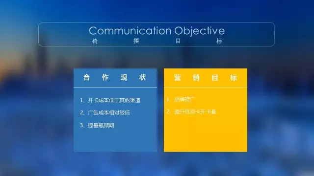 某银行信用卡客户2014年以提升品牌推广效果与360广告合作案例