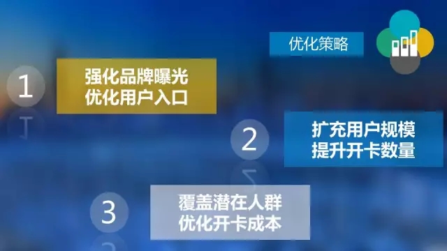 360广告投放信用卡类行业，覆盖潜在人群，优化开卡成本