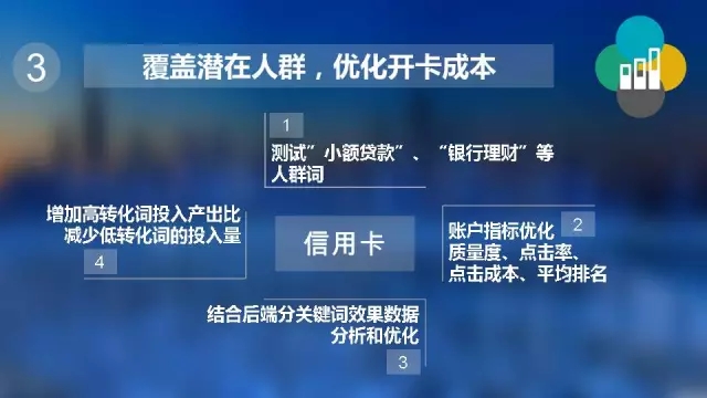 信用卡投放360广告前期可测试人群词，优化账户指标，提高质量度