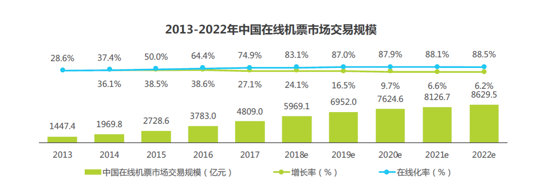 360搜索开户资源多？预算少？打好资源组合拳，看这篇就够了！