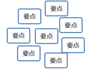 360信息流广告投放技巧360搜索广告怎么收费？