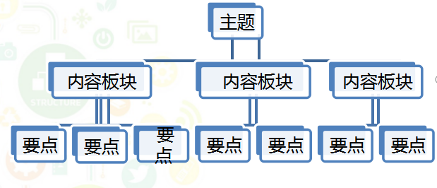 广州360广告投放找哪家代理商？