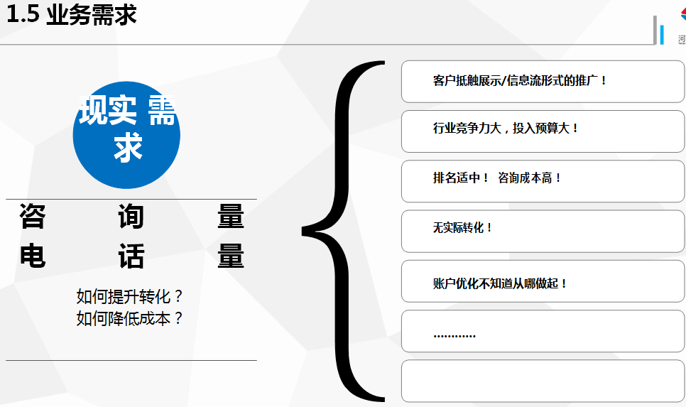 360广告怎么收费？360广告投放成本？