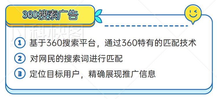 360搜索广告