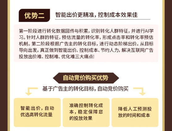 360广告推广智能出价更精准,控制成本效果佳