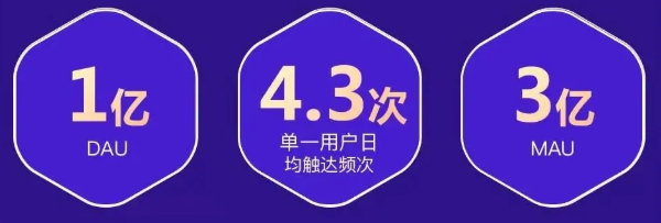 怎样在360投放广告的转化效果好？